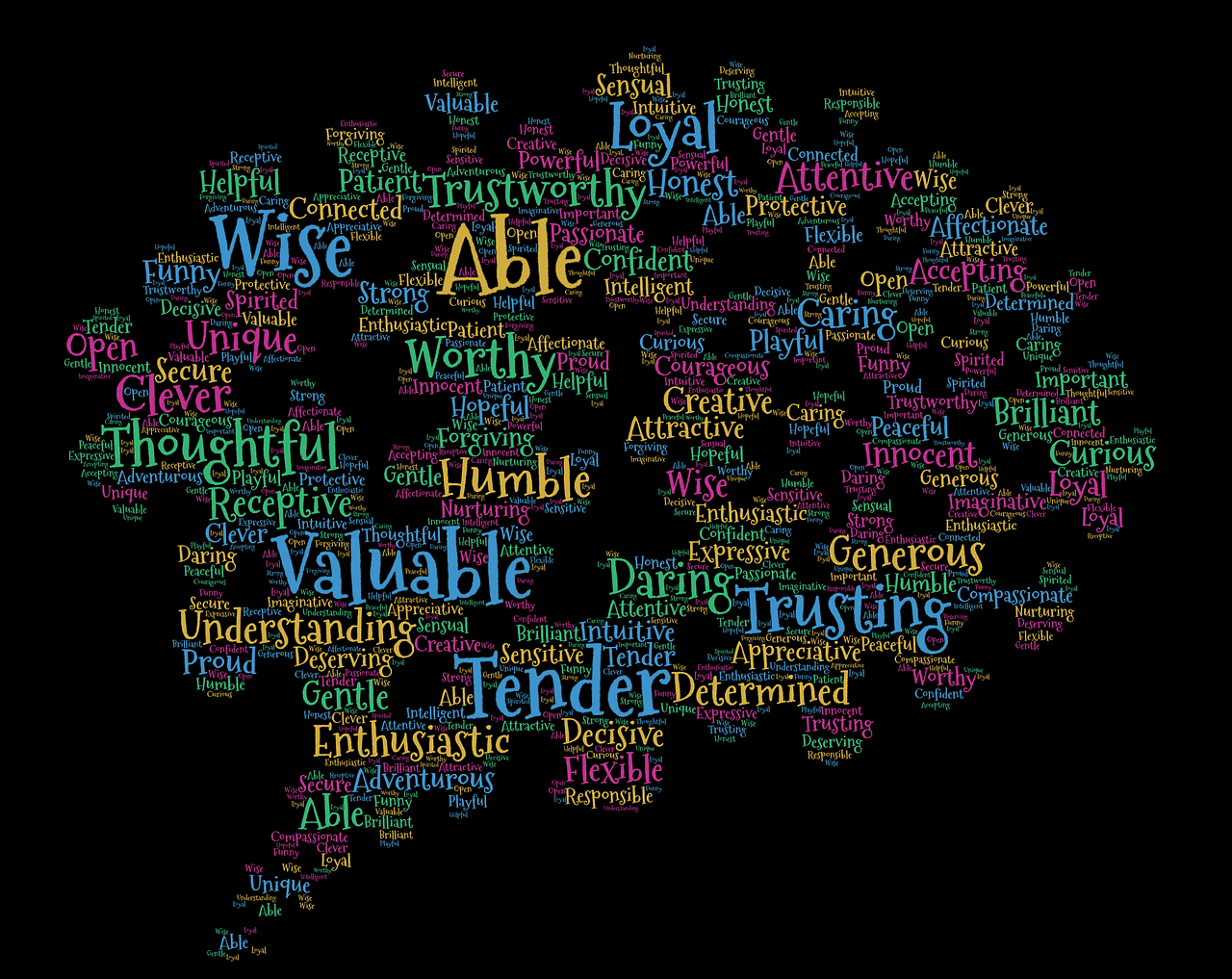 Thought Leadership - Executive Search and Strategic Industry Insights